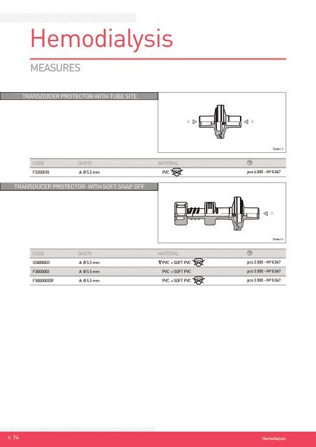 Hemodialysis - Components REV.04_2016