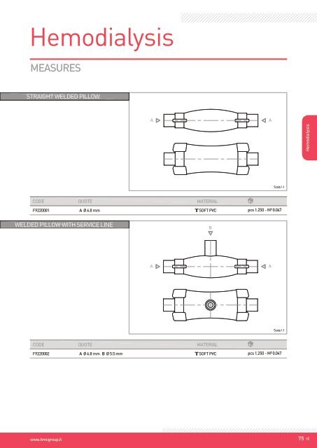 Hemodialysis - Components REV.04_2016