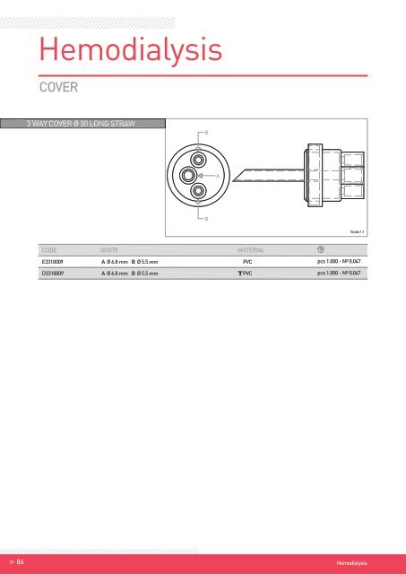 Hemodialysis - Components REV.04_2016