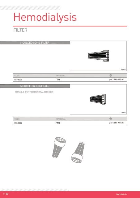 Hemodialysis - Components REV.04_2016