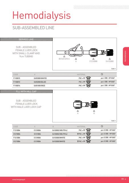 Hemodialysis - Components REV.04_2016