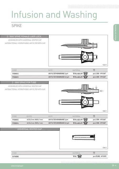 Infusion and washing - Components REV.04_2016