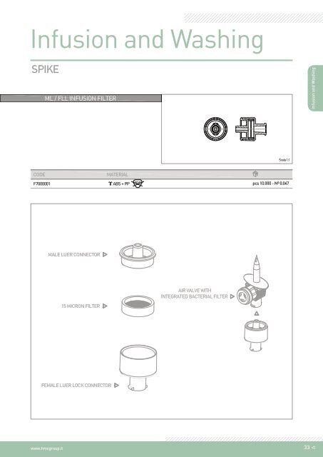 Infusion and washing - Components REV.04_2016