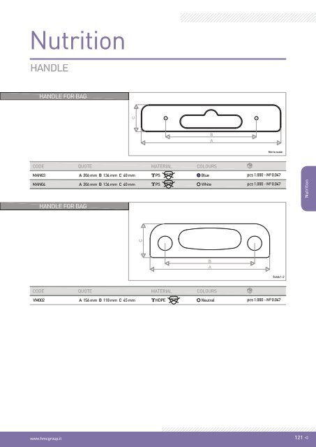 Nutrition - Components REV.04_2016