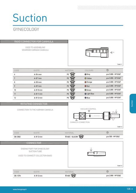 Suction - Components REV.04_2016