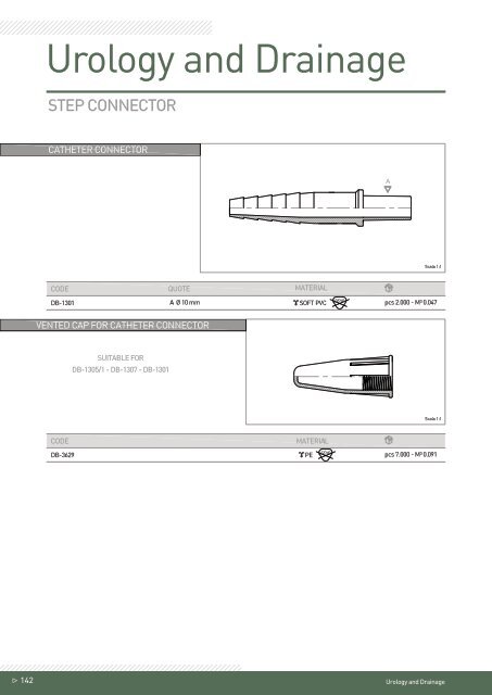 Urology & Drainage - Components REV.04_2016