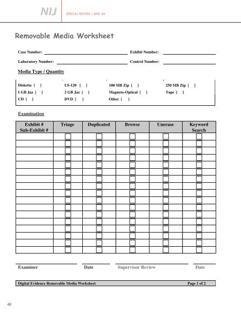 Forensic Examination of Digital Evidence