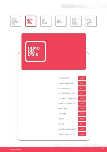 Hemodialysis