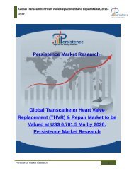 Global Transcatheter Heart Valve Replacement and Repair Market, 2016–2026