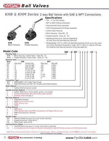 Ball Valves - Lifco Hydraulics USA