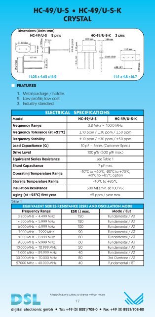 LU-QORF_6-2016