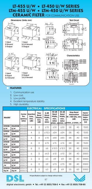 LU-QORF_6-2016