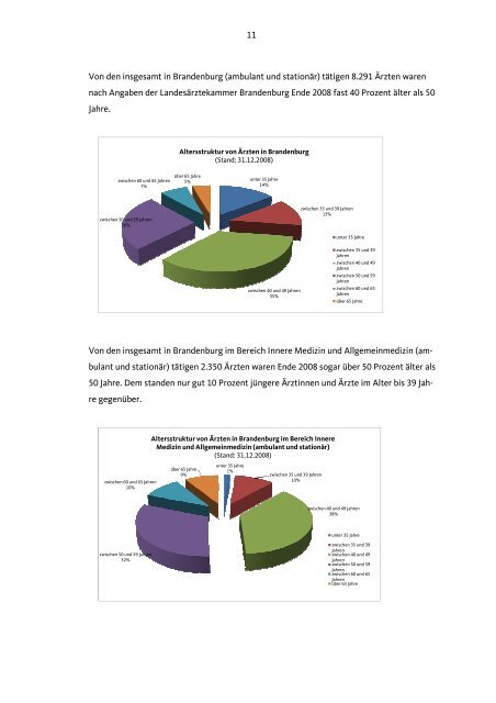 Medizinische Versorgung sicherstellen - Dr. Tamara Zieschang