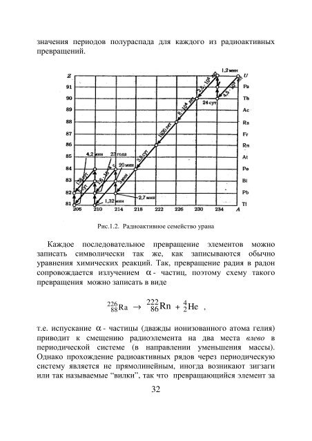 Тайны разделения изотопов