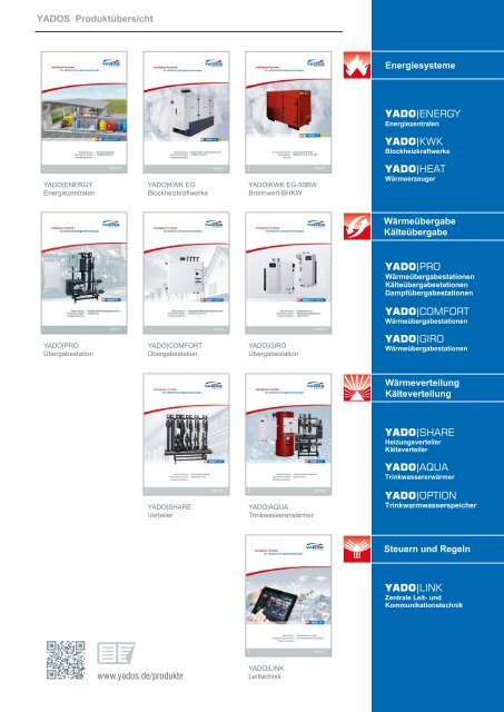 YADO|LINK Leit- und Kommunikationstechnik für effiziente Waermenetze