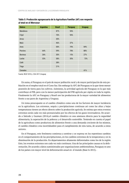 AGRICULTURA FAMILIAR CAMPESINA EN EL PARAGUAY