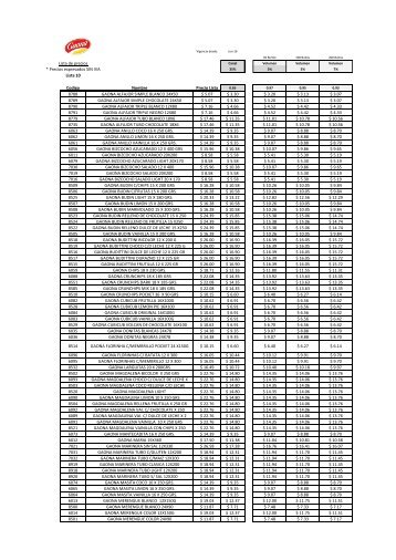 Lista 10 Junio 2016