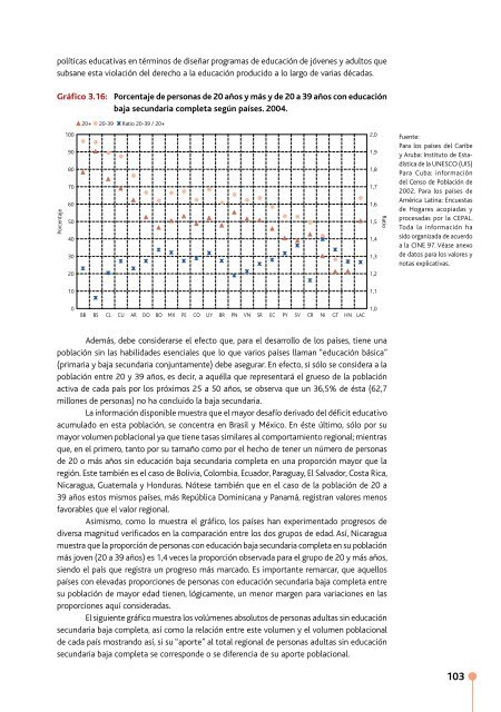 Situación educativa de América Latina y el Caribe - unesdoc - Unesco