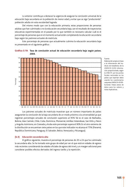 Situación educativa de América Latina y el Caribe - unesdoc - Unesco