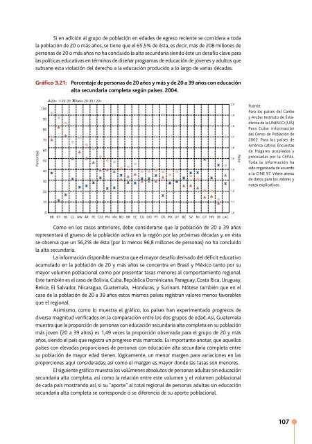 Situación educativa de América Latina y el Caribe - unesdoc - Unesco