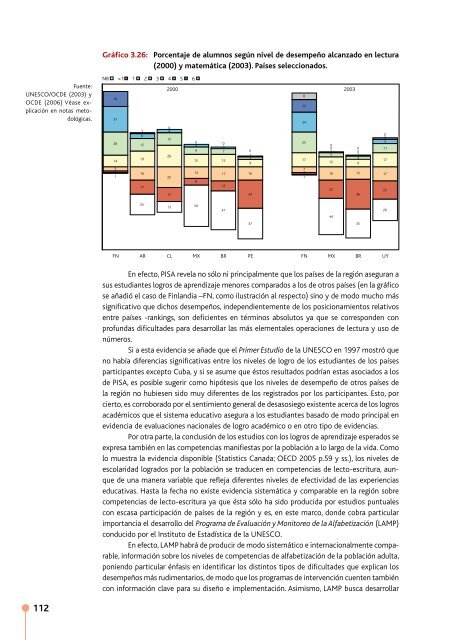 Situación educativa de América Latina y el Caribe - unesdoc - Unesco