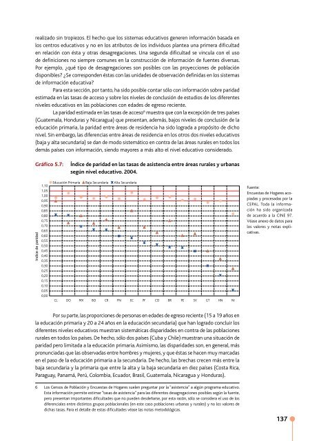 Situación educativa de América Latina y el Caribe - unesdoc - Unesco