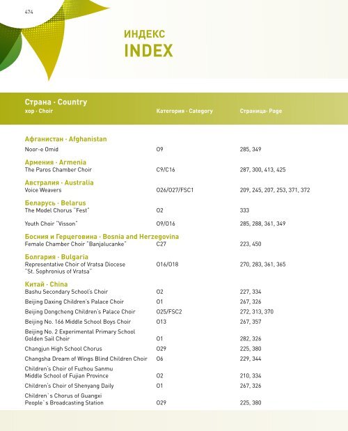 World Choir Games 2016 - Program Book