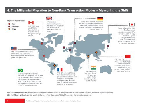 The Millennial Migration