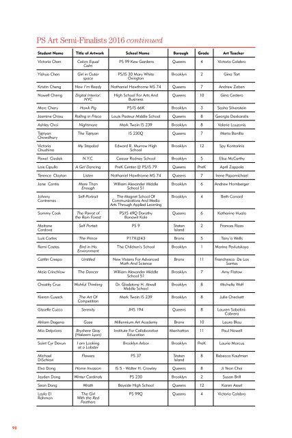 P S Art 2016 Exhibition Schedule www.nyc.gov/schools/artseducation