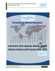Automotive Ultra capacitor Market