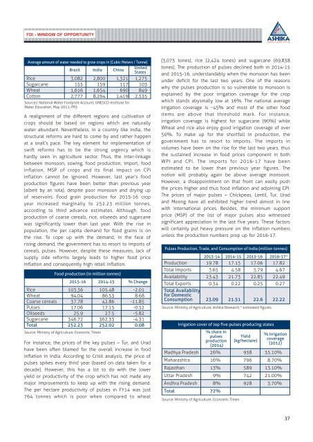 Ashika Monthly Insight Flip July 2016