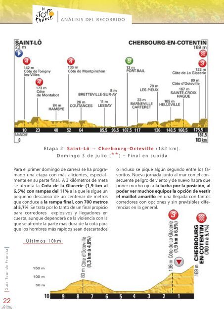 Guía Tour de Francia 2016