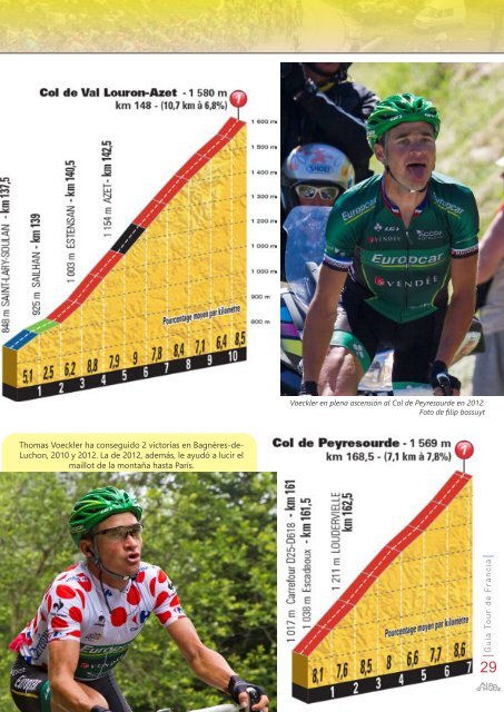 Guía Tour de Francia 2016