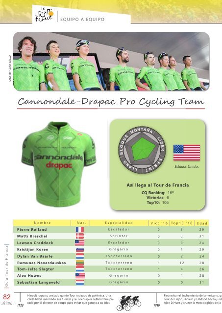 Guía Tour de Francia 2016