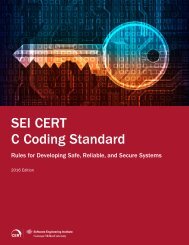 SEI CERT C Coding Standard