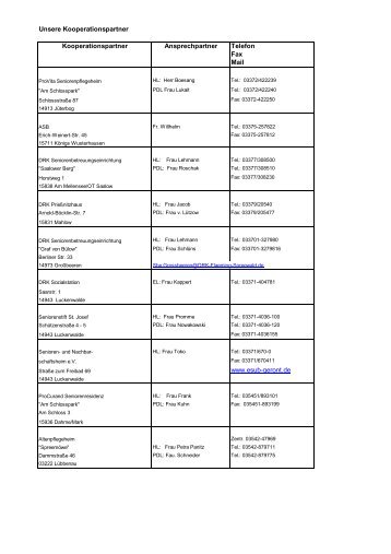 Unsere Kooperationspartner Kooperationspartner Ansprechpartner ...