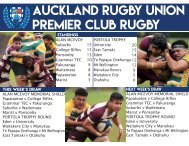 auckland rugby union premier club rugby