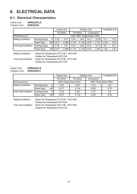 technical & service manual split system air conditioner