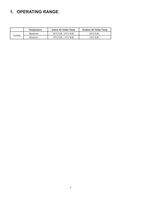 technical & service manual split system air conditioner