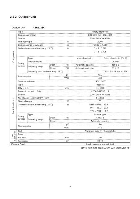 technical & service manual split system air conditioner