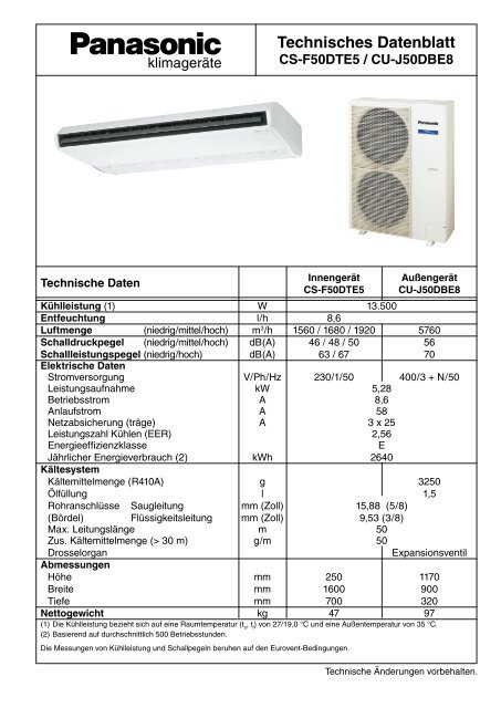 Technisches Datenblatt CS-F50DTE5 / CU-J50DBE8