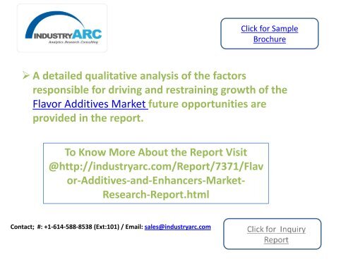 Flavor Additives  Market