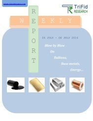 Weekly Commodity Market News