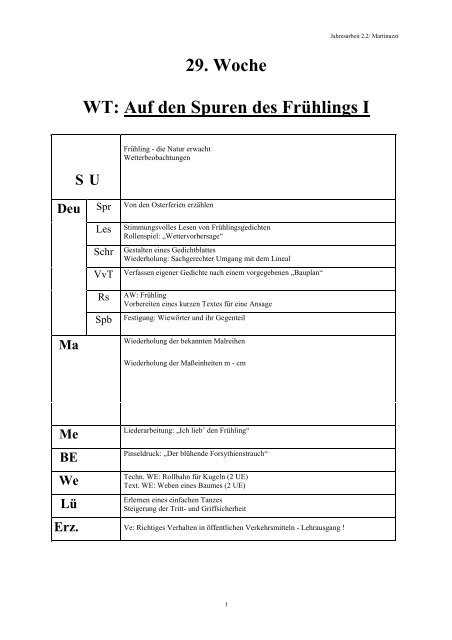 29. Woche WT: Auf den Spuren des Frühlings I - Lehrerweb