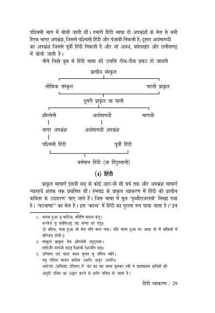 bhasha_v.pdf