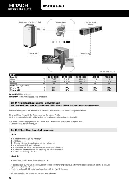 Euro-Line - Kälte Bast GmbH