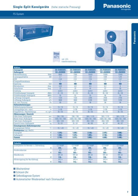 Euro-Line - Kälte Bast GmbH