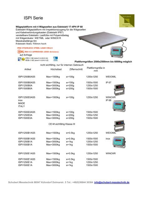 Messtechnik für die Metallindustrie