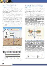 méthodes de mesure