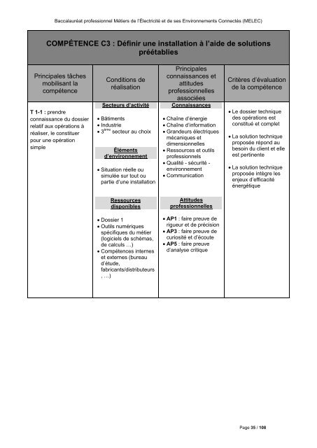 REFERENTIEL_BAC_MELEC